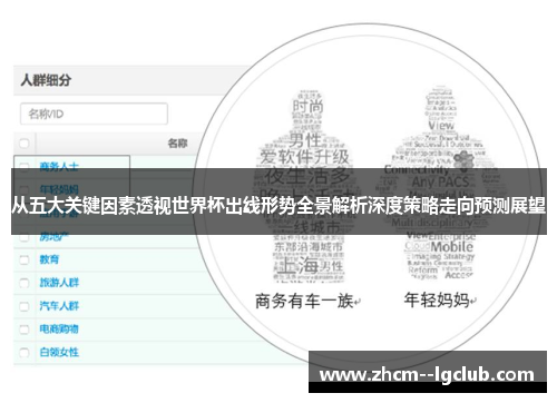 从五大关键因素透视世界杯出线形势全景解析深度策略走向预测展望 从五大关键因素透视世界杯出线形势全景解析深度策略走向预测展望