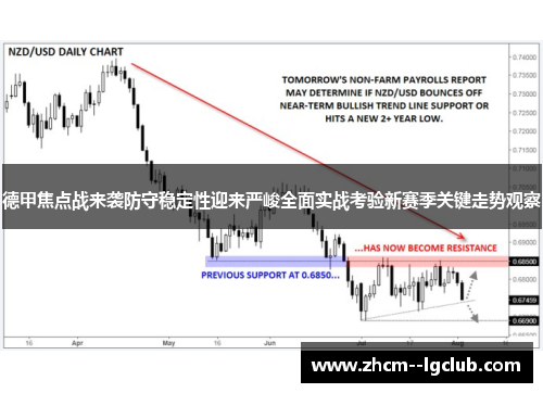 德甲焦点战来袭防守稳定性迎来严峻全面实战考验新赛季关键走势观察
