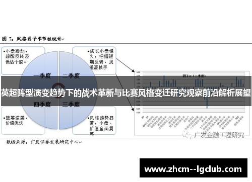 英超阵型演变趋势下的战术革新与比赛风格变迁研究观察前沿解析展望 英超阵型演变趋势下的战术革新与比赛风格变迁研究观察前沿解析展望