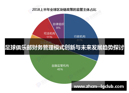 足球俱乐部财务管理模式创新与未来发展趋势探讨 足球俱乐部财务管理模式创新与未来发展趋势探讨